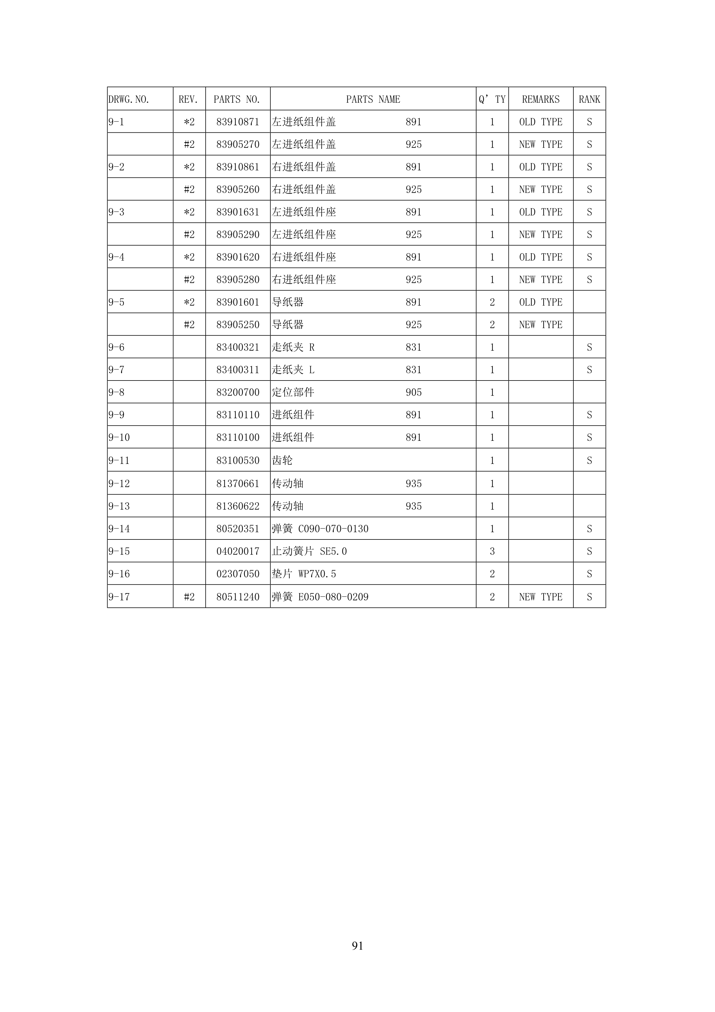 1562实达star ar3200+打印机中文技术资料 三