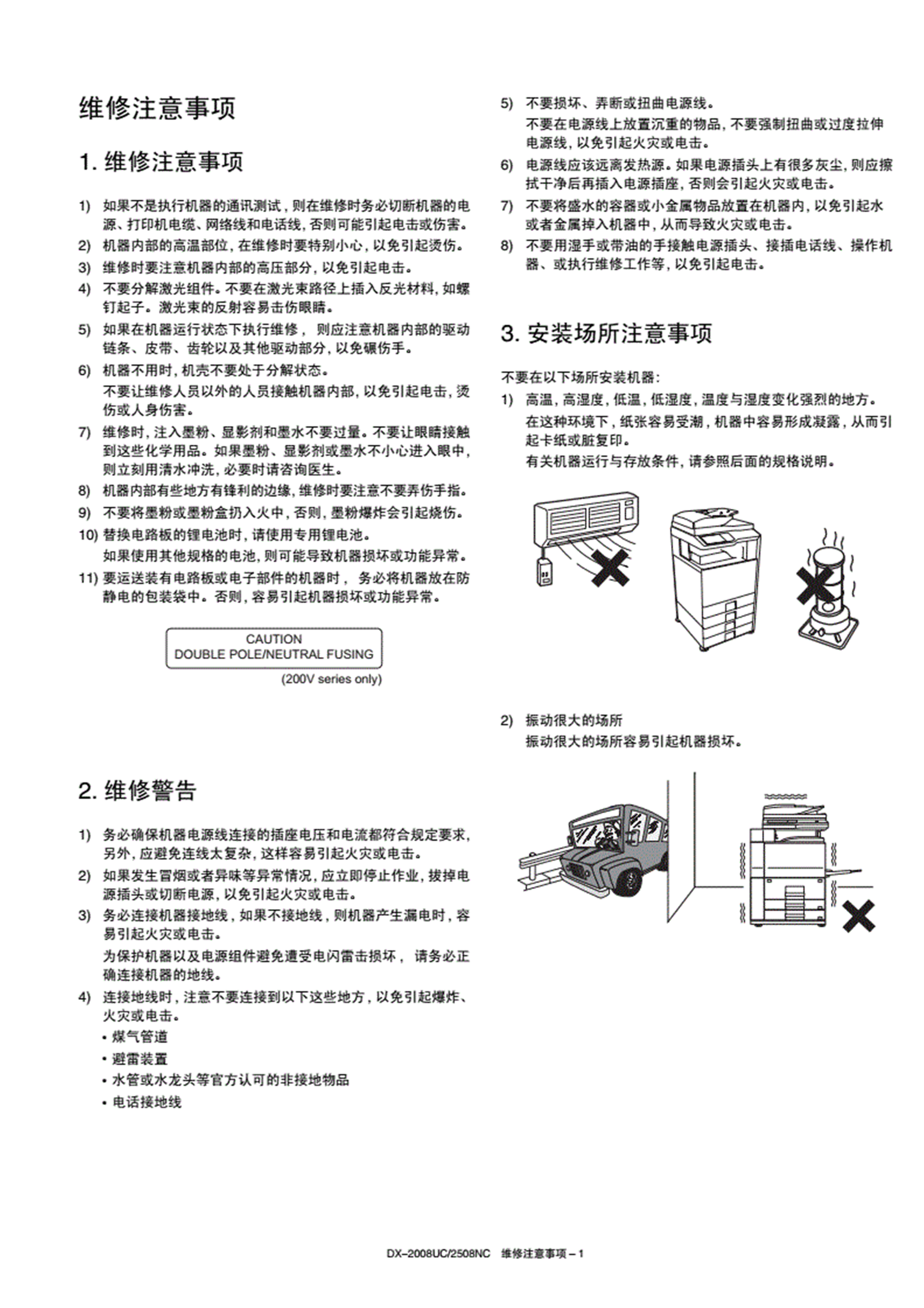 1530夏普彩色2008、2508维修手册