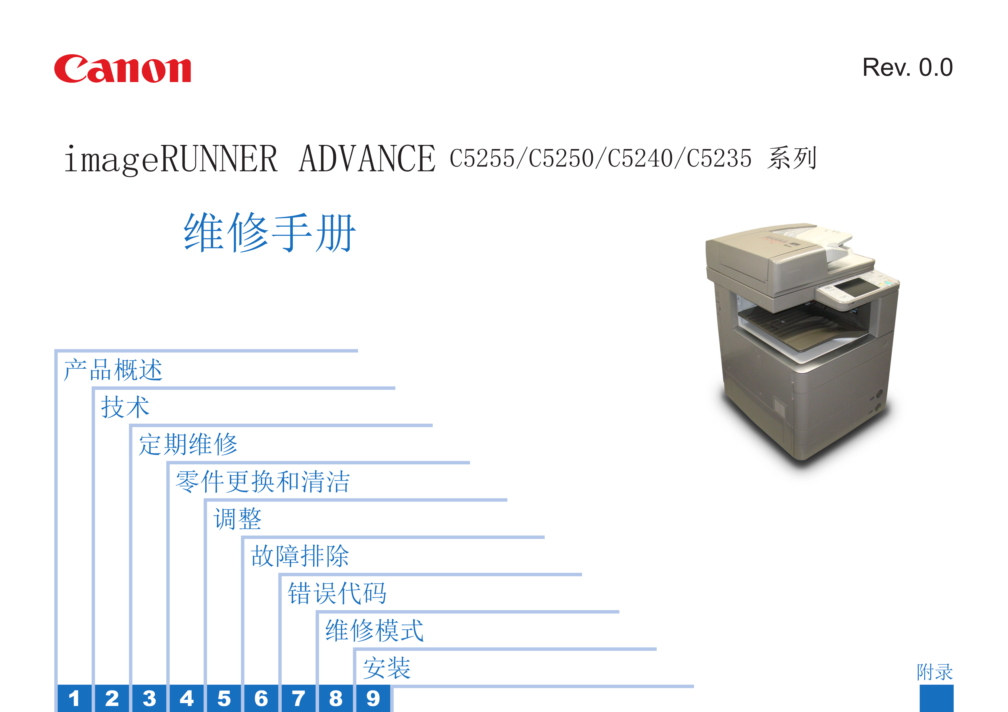 1394佳能iR C5255 C5250 C5240 C52